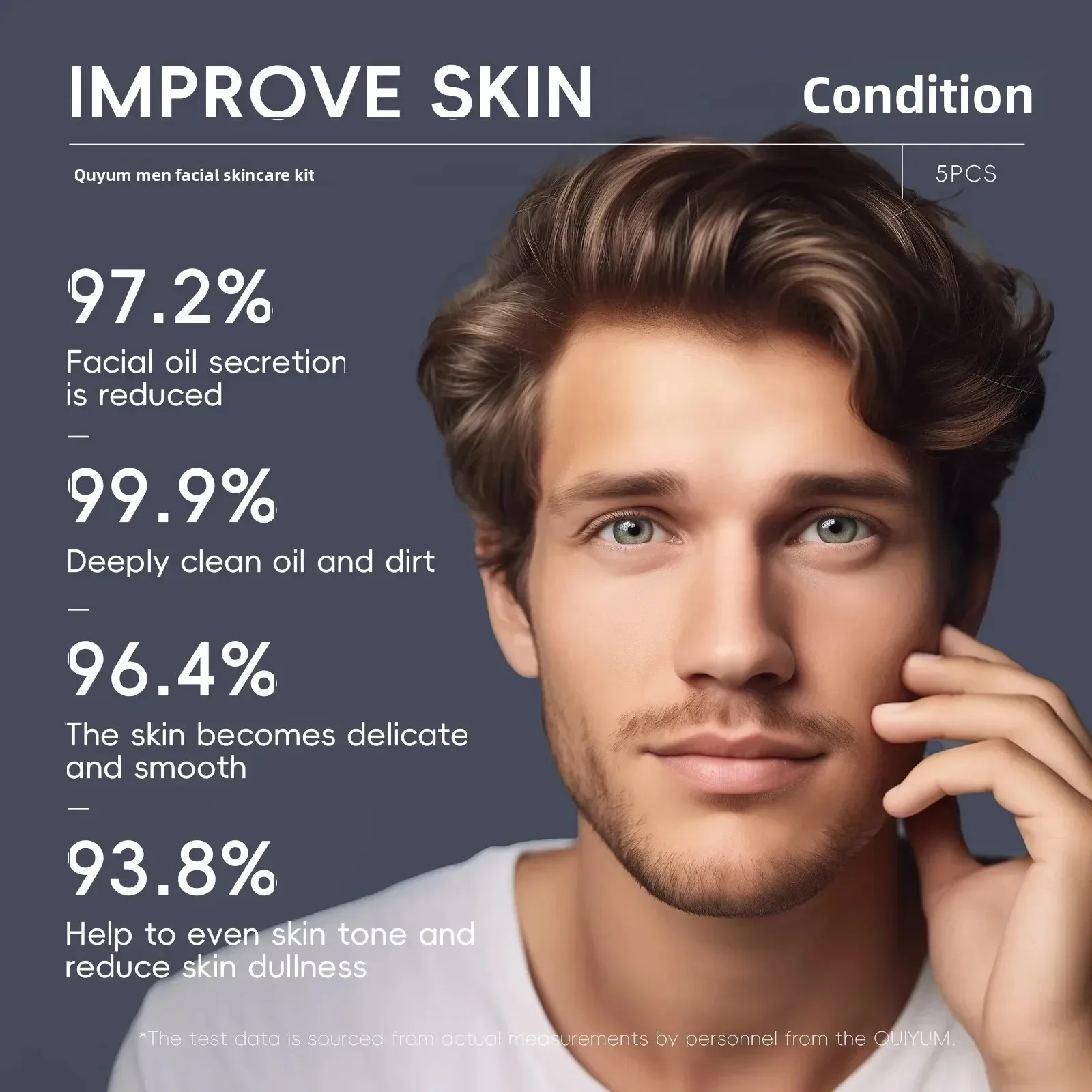 Profesyonel Erkek Bakım Seti 5 - Men'S Grooming And Skin Care incelemesi ve fiyatı