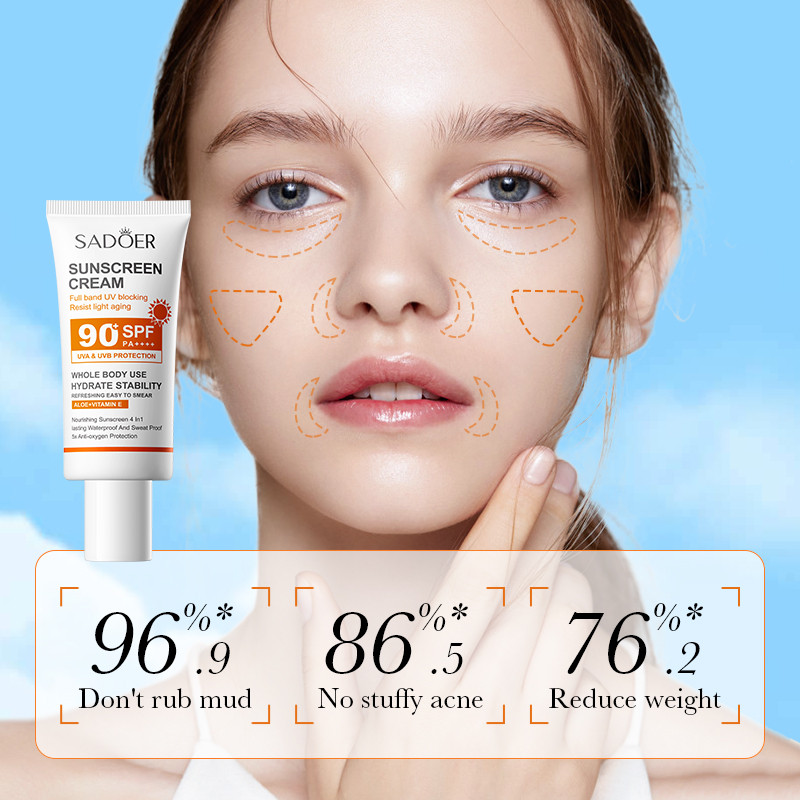 Yüksek Korumalı Sadoer Güneş K - Face Moisturizer Spf incelemesi ve fiyatı